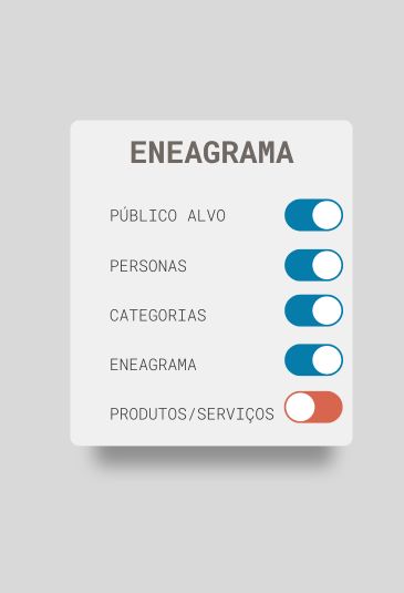 ENEAGRAMA: COMO VENDER PARA CADA PERFIL DE CLIENTE 