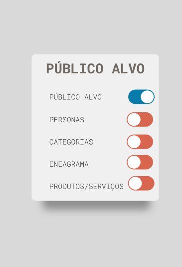 INTRODUÇÃO PÚBLICO ALVO / PERSONAS / CATEGORIAS